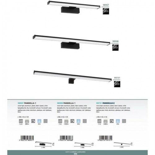 Підсвітка Eglo PANDELLA 2 99731
