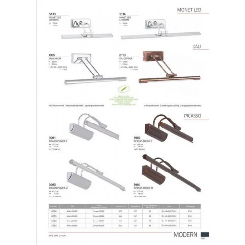 Бра Nowodvorski VAN GOGH LED 9350