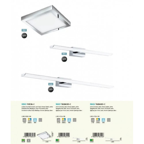 Бра Eglo TABIANO 98452