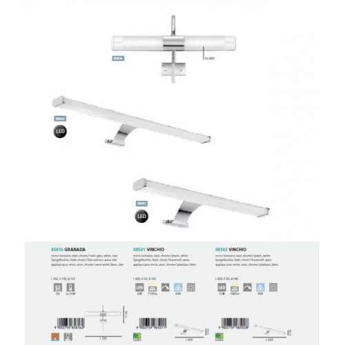 Бра Eglo PASSA 95371