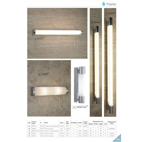 Бра Searchlight POPLAR 8293CC