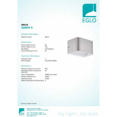 Бра Eglo SANIA 98424