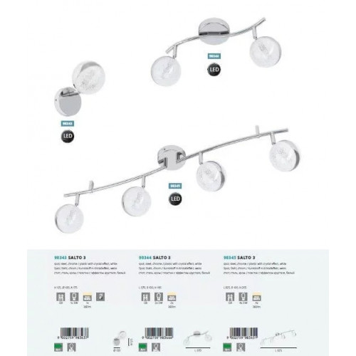 Бра Eglo SALTO 3 98343