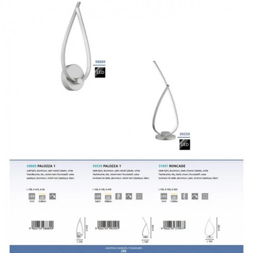 Бра Eglo MONTALE 94175