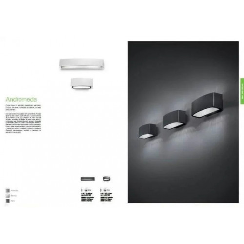 Світильник вуличний Ideal Lux 147796 KEOPE