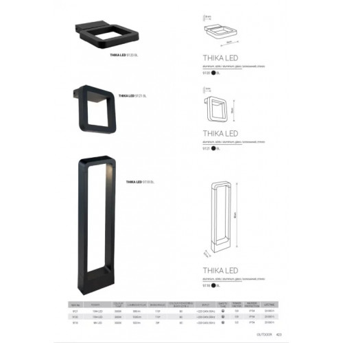 Світильник вуличний Searchlight 8008-2SS-LED EIFFEL