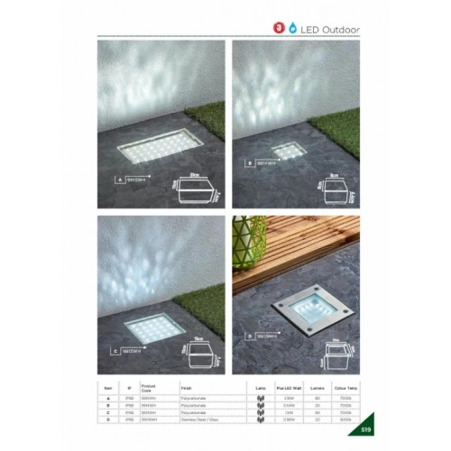 Вбудований світильник Searchlight 9909WH WALKOVER