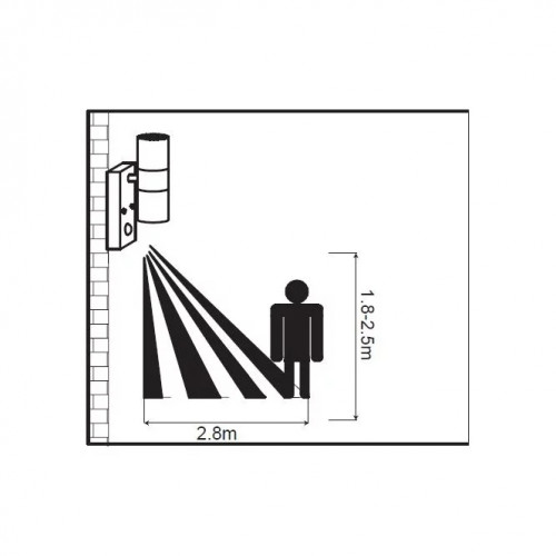 Світильник вуличний Searchlight 7008-2BK-LED METRO