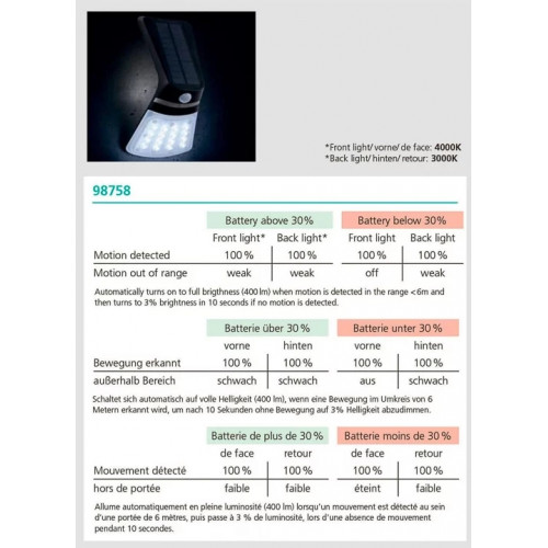 Прожектор Eglo FAEDO 900256, 102 Вт, 11100 лм, 5000K