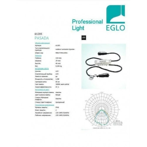 Світлодіодний лінійний світильник Eglo SEALZA 65152