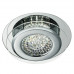 Люстра Searchlight VESTA 1692CC