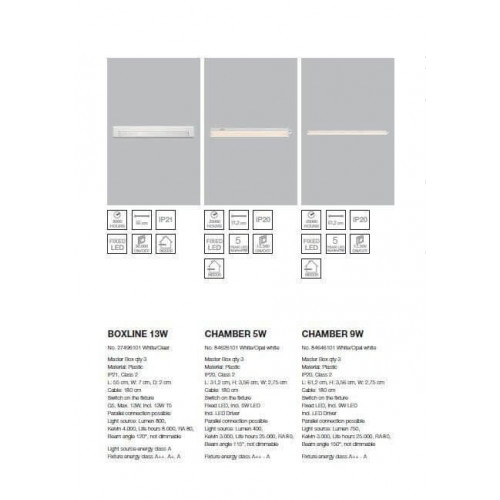 Меблева підсвітка Nordlux CHAMBER 9W 84646101