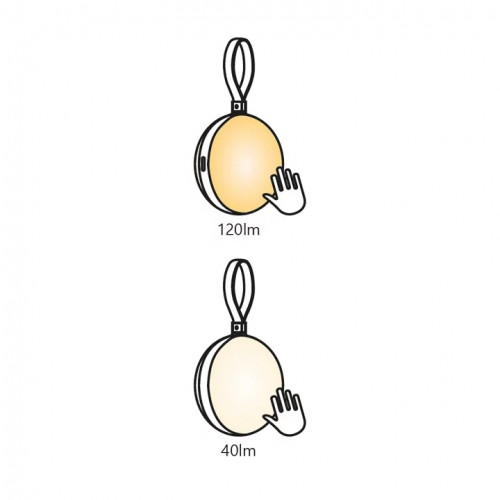 Настільна лампа Nordlux Dial 2213385026