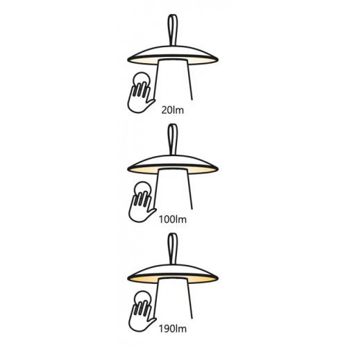 Настільна лампа Searchlight OXFORD EU81713TE