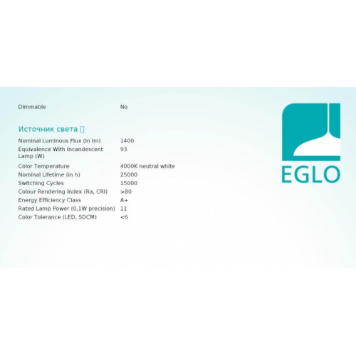 Світлодіодна панель Eglo TURCONA 98901