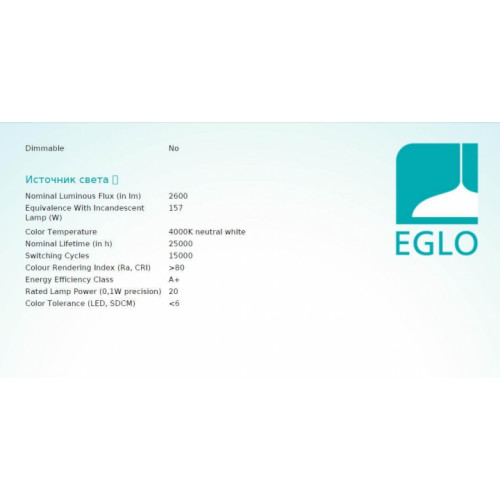 Світлодіодна панель Eglo TURCONA 98902