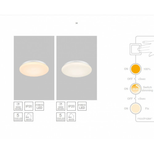 Стельовий світильник Nordlux DouGlass 31 4000K 47926001