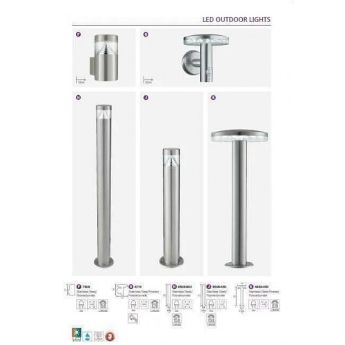 Світильник вуличний Searchlight 8508-900 BROOKLYN