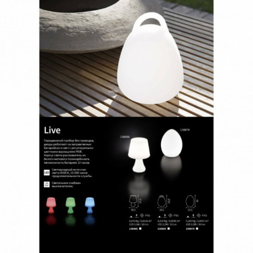 Декоративний вуличний світильник Ideal Lux LIVE 138879