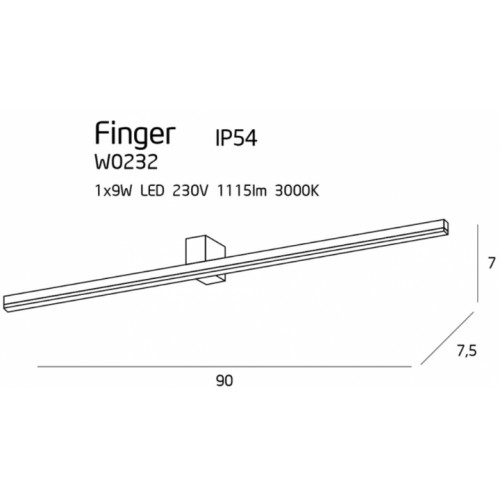Бра MAXlight FINGER W0232