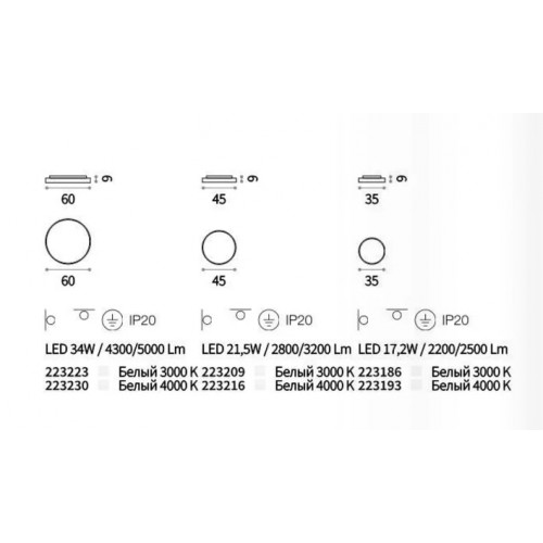 Стельовий світильник Ideal Lux HALO 223186