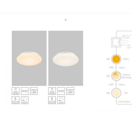 Стельовий світильник Nordlux DouGlass 43 2700K 47236001