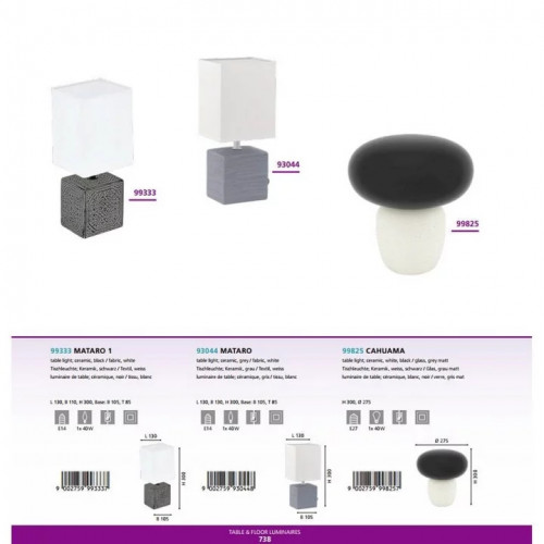 Люстра Searchlight SUNBURST 83420-7CC