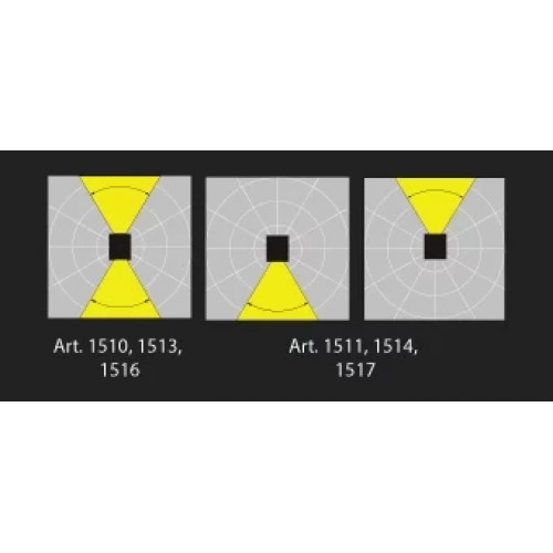 Люстра Searchlight LINEN 1939-9CC