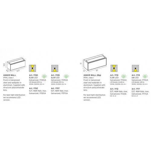 Люстра Searchlight LED GIANT FILLAMENT BULBS 1118CL