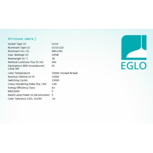 Люстра Eglo PERPIGO 98683