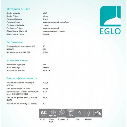 Люстра Eglo GIACONECCHIA 39832