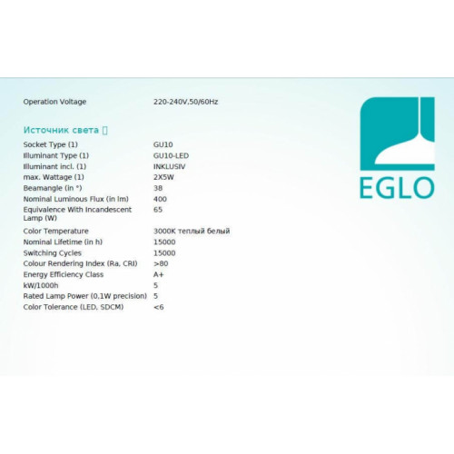 Люстра Eglo PERPIGO 98682