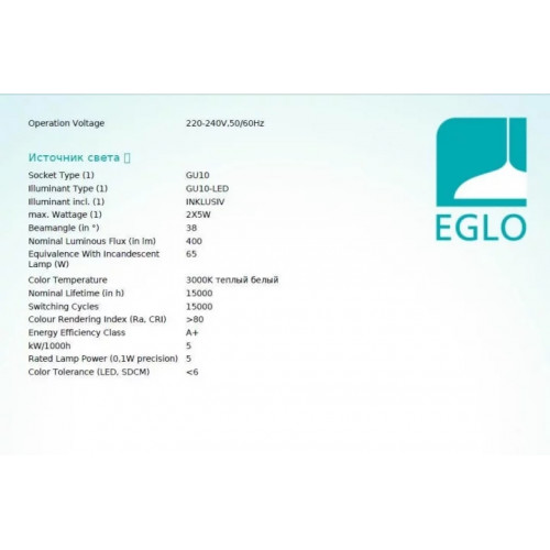 Люстра Eglo PERPIGO 98682