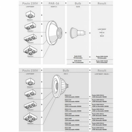 Точковий світильник AZzardo PAULO 3 230V AZ2884 (GM4301BKBK)