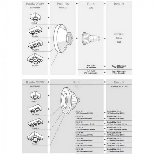 Точковий світильник AZzardo PAULO 2 230V AZ2881