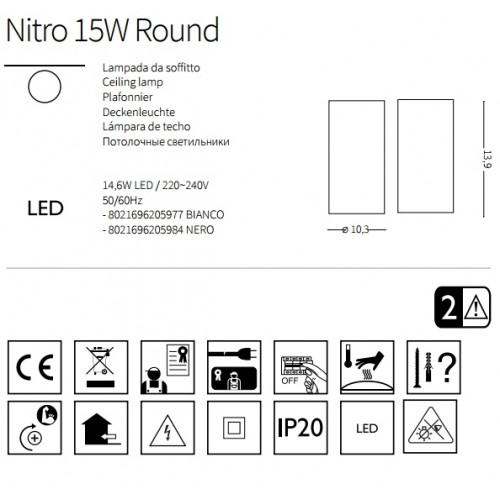 Точковий світильник Ideal Lux NITRO 205977