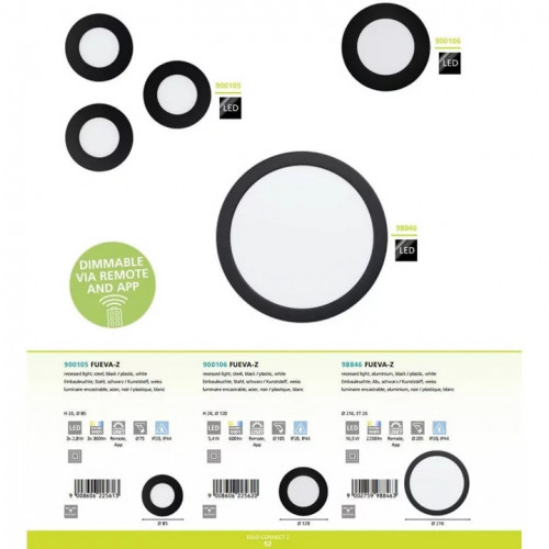 Точковий світильник Eglo FUEVA 98846