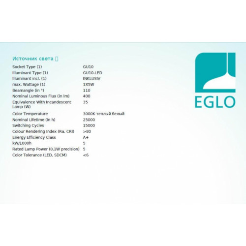 Точковий світильник Eglo AREITIO 98638