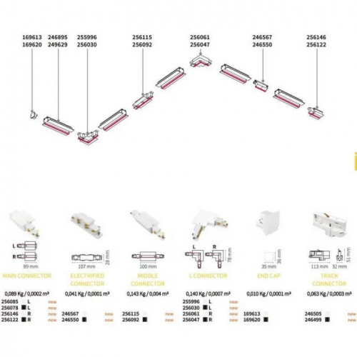 Головний лівий конектор Ideal Lux LINK TRIM DALI MAIN CONNECTOR 256078