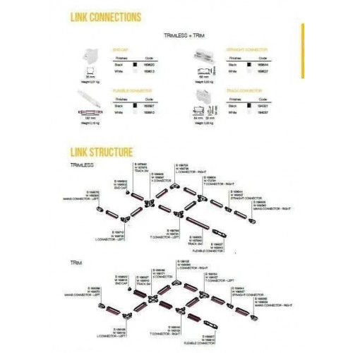 Трек Ideal Lux LINK TRIMLESS DALI 1м 246468