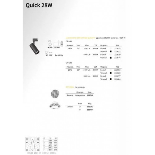 Трековий світильник Ideal Lux QUICK 222639
