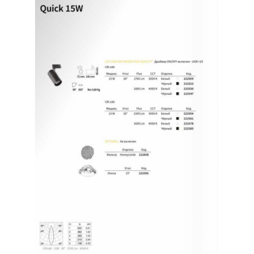 Трековий світильник Ideal Lux QUICK 222523